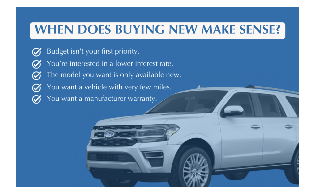 I want a new car shop